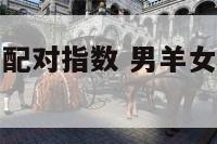 男羊女马生肖配对指数 男羊女马生肖配对指数